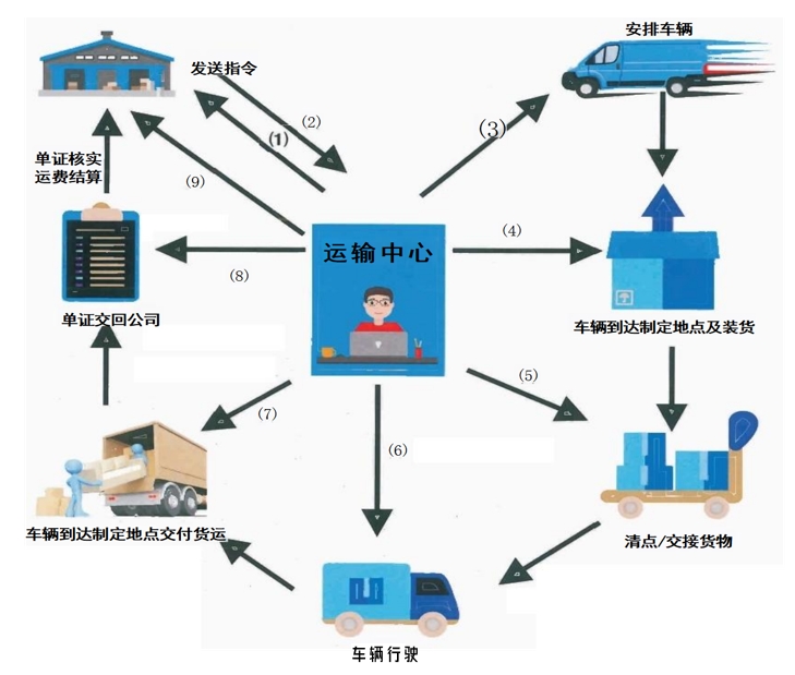 微信截圖_20231010135801.png